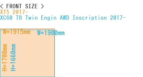 #XT5 2017- + XC60 T8 Twin Engin AWD Inscription 2017-
